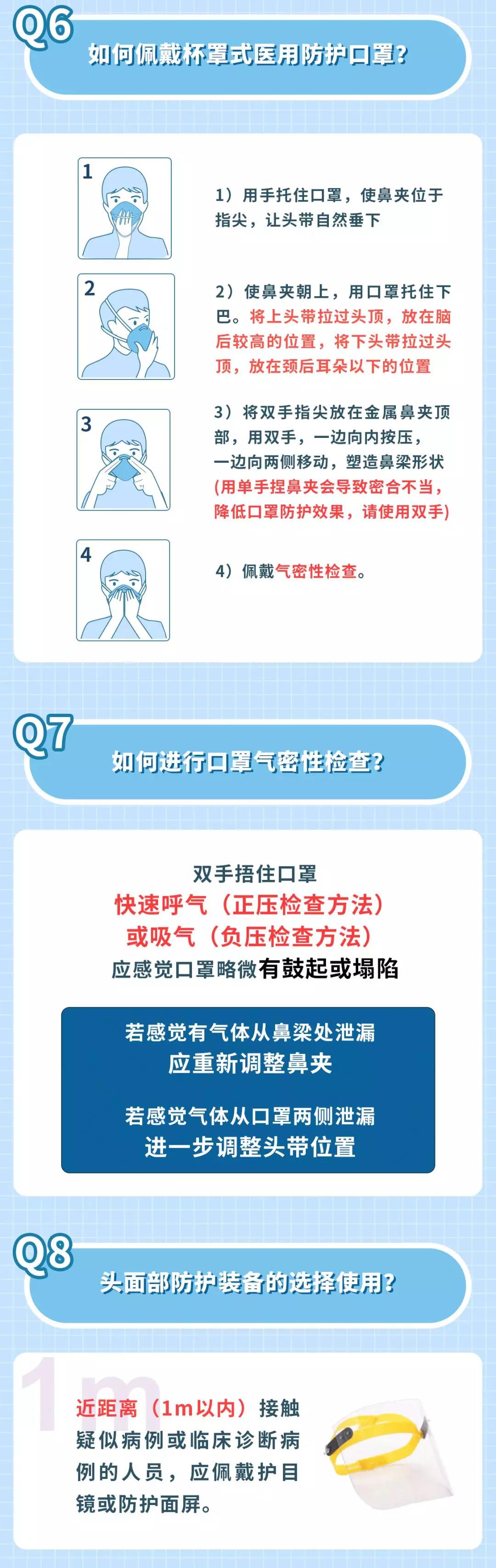 新型冠狀病毒防護(hù)措施